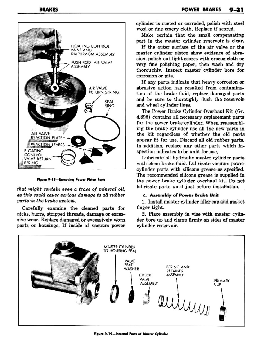 n_10 1960 Buick Shop Manual - Brakes-031-031.jpg